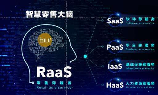 教鞭指点智慧方向